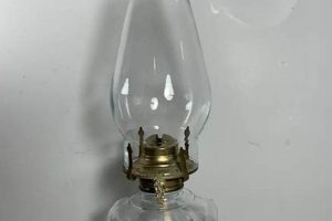 Illuminate History: Vintage Clear Glass Oil Lamps Guide | Vintage Treasures: Discover Rare Antiques, Collectibles & Retro Finds
