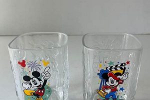 Collecting Vintage Disney Glasses: A Guide | Vintage Treasures: Discover Rare Antiques, Collectibles & Retro Finds