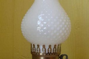 Illuminate with Vintage Milk Glass Lamps - History & Value | Vintage Treasures: Discover Rare Antiques, Collectibles & Retro Finds