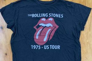 Rock On: Vintage Rolling Stones T Shirt Finds & More! Vintage Treasures: Discover Rare Antiques, Collectibles & Retro Finds Rock On: Vintage Rolling Stones T Shirt Finds & More! | Vintage Treasures: Discover Rare Antiques, Collectibles & Retro Finds