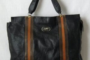 Timeless Style: Vintage Black Leather Bag Finds | Vintage Treasures: Discover Rare Antiques, Collectibles & Retro Finds