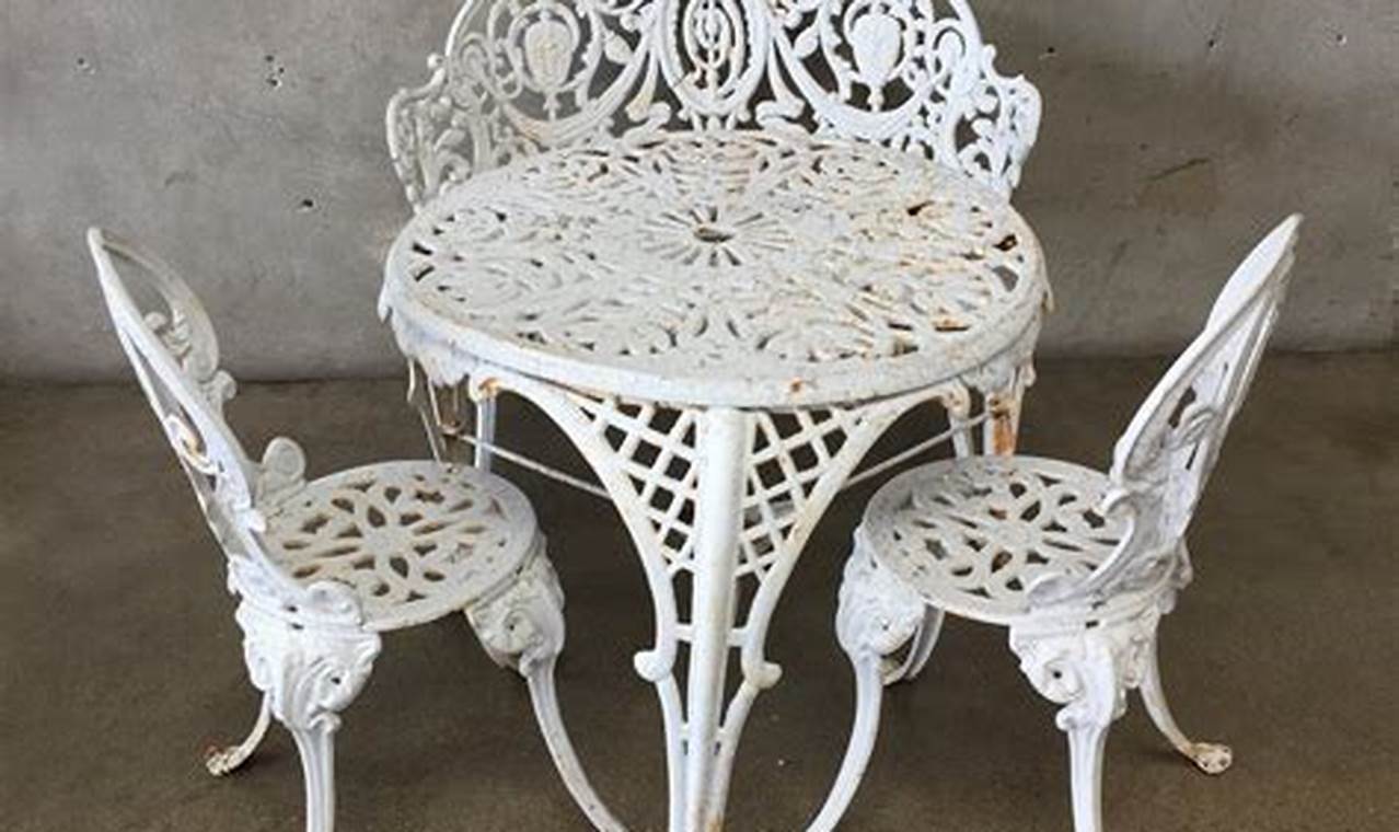 Timeless Charm: Vintage Iron Garden Furniture Decor | Vintage Treasures: Discover Rare Antiques, Collectibles & Retro Finds