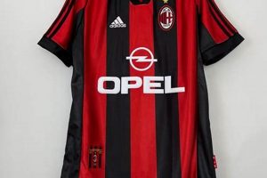 Shop Classic Vintage AC Milan Shirts: History on Your Back! Vintage Treasures: Discover Rare Antiques, Collectibles & Retro Finds Shop Classic Vintage AC Milan Shirts: History on Your Back! | Vintage Treasures: Discover Rare Antiques, Collectibles & Retro Finds