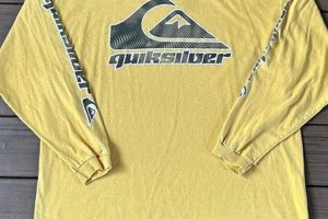 Ride the Wave: Vintage Surf Clothes Style & Cool Vintage Treasures: Discover Rare Antiques, Collectibles & Retro Finds Ride the Wave: Vintage Surf Clothes Style & Cool | Vintage Treasures: Discover Rare Antiques, Collectibles & Retro Finds