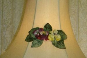 Illuminate with Elegance: Vintage Porcelain Table Lamp Guide | Vintage Treasures: Discover Rare Antiques, Collectibles & Retro Finds