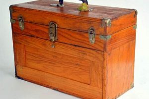 Collecting Vintage Machinist Tool Boxes: A Complete Guide Vintage Treasures: Discover Rare Antiques, Collectibles & Retro Finds Collecting Vintage Machinist Tool Boxes: A Complete Guide | Vintage Treasures: Discover Rare Antiques, Collectibles & Retro Finds
