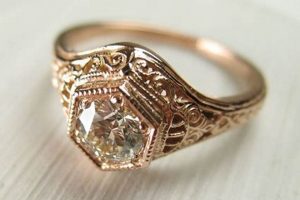 Antique Filigree Ring Vintage: Styles & Care Tips Vintage Treasures: Discover Rare Antiques, Collectibles & Retro Finds Antique Filigree Ring Vintage: Styles & Care Tips | Vintage Treasures: Discover Rare Antiques, Collectibles & Retro Finds