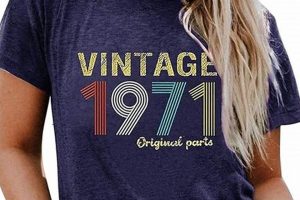 Retro Charm: Women's Vintage T Shirts Style Guide | Vintage Treasures: Discover Rare Antiques, Collectibles & Retro Finds