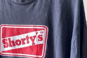 Retro Cool: Vintage Skateboard Shirts Style Era | Vintage Treasures: Discover Rare Antiques, Collectibles & Retro Finds