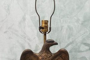 Illuminate: Vintage Eagle Lamps for Your Home Decor | Vintage Treasures: Discover Rare Antiques, Collectibles & Retro Finds