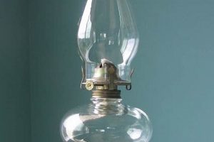 Illuminate History: Vintage Antique Oil Lamps Guide | Vintage Treasures: Discover Rare Antiques, Collectibles & Retro Finds