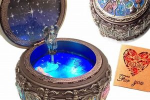 Antique Music Boxes Vintage: A Collector's Guide | Vintage Treasures: Discover Rare Antiques, Collectibles & Retro Finds