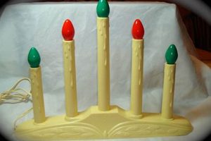 Light Up the Past: Vintage Candle Christmas Tree Lights! | Vintage Treasures: Discover Rare Antiques, Collectibles & Retro Finds