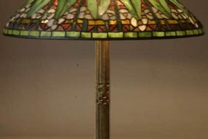 Illuminate with Antique Vintage Tiffany Style Lamps Decor Vintage Treasures: Discover Rare Antiques, Collectibles & Retro Finds Illuminate with Antique Vintage Tiffany Style Lamps Decor | Vintage Treasures: Discover Rare Antiques, Collectibles & Retro Finds