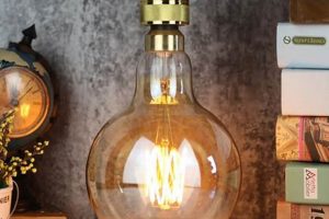 Illuminate with Retro Vintage LED Lamps - Shop Now! | Vintage Treasures: Discover Rare Antiques, Collectibles & Retro Finds