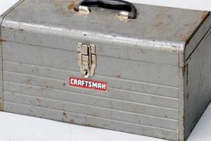 Classic Tool Box Vintage: Storage & History Vintage Treasures: Discover Rare Antiques, Collectibles & Retro Finds Classic Tool Box Vintage: Storage & History | Vintage Treasures: Discover Rare Antiques, Collectibles & Retro Finds