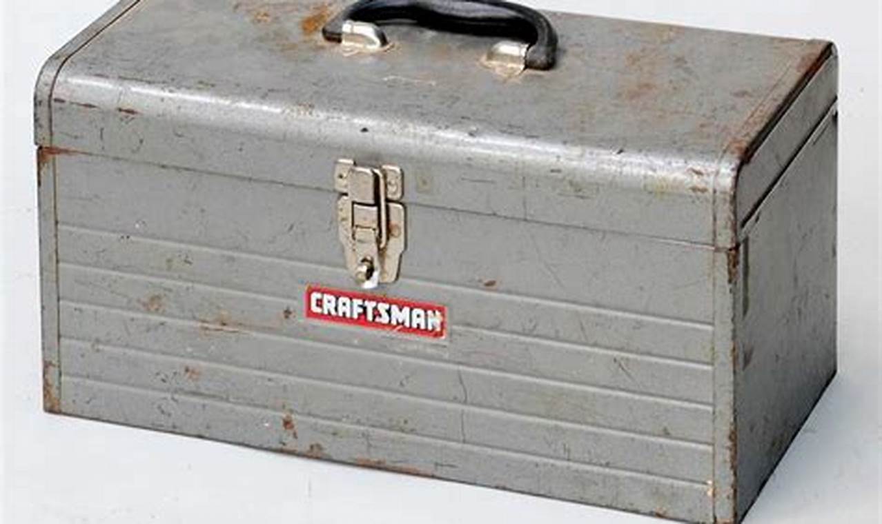 Classic Tool Box Vintage: Storage & History Vintage Treasures: Discover Rare Antiques, Collectibles & Retro Finds Classic Tool Box Vintage: Storage & History | Vintage Treasures: Discover Rare Antiques, Collectibles & Retro Finds