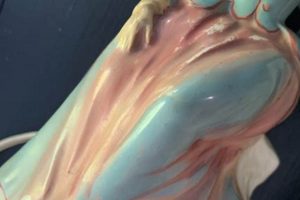 Illuminate with Retro Charm: Vintage Ceramic Lamps 1940s | Vintage Treasures: Discover Rare Antiques, Collectibles & Retro Finds