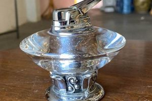 Guide to Vintage Table Top Lighters: Styles & Values Vintage Treasures: Discover Rare Antiques, Collectibles & Retro Finds Guide to Vintage Table Top Lighters: Styles & Values | Vintage Treasures: Discover Rare Antiques, Collectibles & Retro Finds