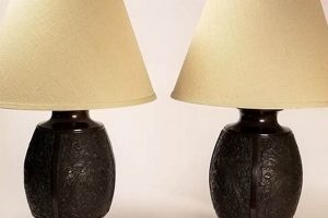 Shop Antique Bronze Table Lamps: A Vintage Collection Vintage Treasures: Discover Rare Antiques, Collectibles & Retro Finds Shop Antique Bronze Table Lamps: A Vintage Collection | Vintage Treasures: Discover Rare Antiques, Collectibles & Retro Finds