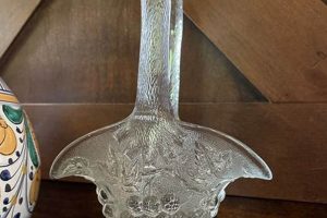 Collecting Vintage Glass Baskets: A Guide for Enthusiasts Vintage Treasures: Discover Rare Antiques, Collectibles & Retro Finds Collecting Vintage Glass Baskets: A Guide for Enthusiasts | Vintage Treasures: Discover Rare Antiques, Collectibles & Retro Finds