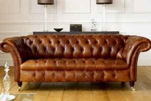 Timeless Charm: Vintage Leather Couch Styles & Decor Vintage Treasures: Discover Rare Antiques, Collectibles & Retro Finds Timeless Charm: Vintage Leather Couch Styles & Decor | Vintage Treasures: Discover Rare Antiques, Collectibles & Retro Finds
