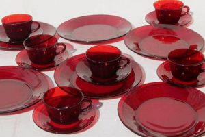 Why Collect Red Glass Dishes Vintage? A Buyer's Guide Vintage Treasures: Discover Rare Antiques, Collectibles & Retro Finds Why Collect Red Glass Dishes Vintage? A Buyer's Guide | Vintage Treasures: Discover Rare Antiques, Collectibles & Retro Finds