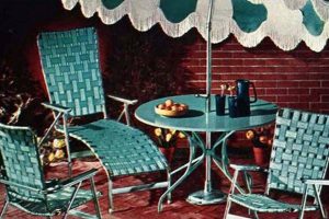 Timeless Vintage Outdoor Patio Furniture: Decor & More Vintage Treasures: Discover Rare Antiques, Collectibles & Retro Finds Timeless Vintage Outdoor Patio Furniture: Decor & More | Vintage Treasures: Discover Rare Antiques, Collectibles & Retro Finds
