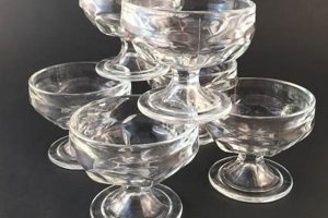 Collectible Vintage Sundae Glasses: Nostalgic Glassware Vintage Treasures: Discover Rare Antiques, Collectibles & Retro Finds Collectible Vintage Sundae Glasses: Nostalgic Glassware | Vintage Treasures: Discover Rare Antiques, Collectibles & Retro Finds