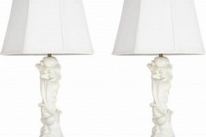 Shop Plaster Lamps Vintage: Unique Home Lighting! | Vintage Treasures: Discover Rare Antiques, Collectibles & Retro Finds