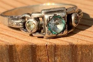 Timeless Treasures: Vintage Silver Rings for Women's Style | Vintage Treasures: Discover Rare Antiques, Collectibles & Retro Finds