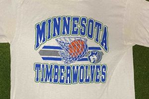 Vintage Timberwolves Shirt Vintage Treasures: Discover Rare Antiques, Collectibles & Retro Finds Vintage Timberwolves Shirt | Vintage Treasures: Discover Rare Antiques, Collectibles & Retro Finds