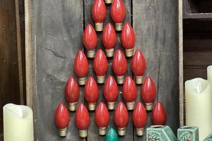 Buy Antique Vintage Xmas Light Bulbs: Guide + Values Vintage Treasures: Discover Rare Antiques, Collectibles & Retro Finds Buy Antique Vintage Xmas Light Bulbs: Guide + Values | Vintage Treasures: Discover Rare Antiques, Collectibles & Retro Finds