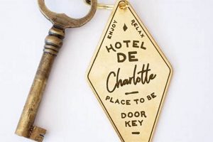 Unlock History: Vintage Hotel Key Ring Collectibles | Vintage Treasures: Discover Rare Antiques, Collectibles & Retro Finds