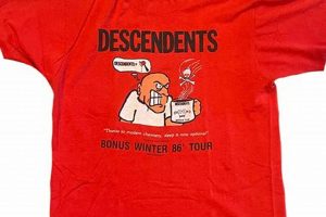 Rare Vintage Descendents Shirt: Value &amp; History | Vintage Treasures: Discover Rare Antiques, Collectibles & Retro Finds