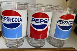 Collecting Pepsi Cola Vintage Glasses: A Collector's Guide | Vintage Treasures: Discover Rare Antiques, Collectibles & Retro Finds