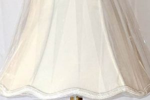 Illuminate with Antique Vintage Crystal Lamp Shades - Now! Vintage Treasures: Discover Rare Antiques, Collectibles & Retro Finds Illuminate with Antique Vintage Crystal Lamp Shades - Now! | Vintage Treasures: Discover Rare Antiques, Collectibles & Retro Finds