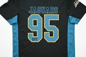 Shop Retro: Vintage Jaguars Shirt Collection Today! | Vintage Treasures: Discover Rare Antiques, Collectibles & Retro Finds