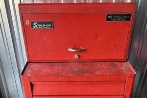 Buying Guide: Snap On Vintage Tool Box Values + Tips | Vintage Treasures: Discover Rare Antiques, Collectibles & Retro Finds