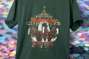 Retro Cool: Vintage Green T-Shirt Style Guide | Vintage Treasures: Discover Rare Antiques, Collectibles & Retro Finds