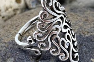 Bold & Beautiful: Vintage Chunky Silver Rings, Today! Vintage Treasures: Discover Rare Antiques, Collectibles & Retro Finds Bold & Beautiful: Vintage Chunky Silver Rings, Today! | Vintage Treasures: Discover Rare Antiques, Collectibles & Retro Finds