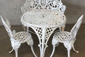 Timeless Vintage Cast Iron Garden Furniture Decor | Vintage Treasures: Discover Rare Antiques, Collectibles & Retro Finds