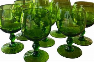 Antique Green Vintage Wine Glasses: History in Every Sip | Vintage Treasures: Discover Rare Antiques, Collectibles & Retro Finds