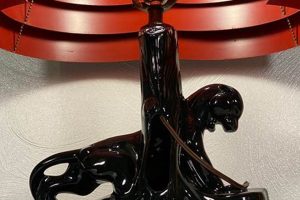 Iconic Vintage Black Panther Lamps: Styles & Values | Vintage Treasures: Discover Rare Antiques, Collectibles & Retro Finds