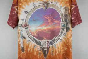 Buy Vintage Liquid Blue Shirt Now: Collectible Tees! | Vintage Treasures: Discover Rare Antiques, Collectibles & Retro Finds