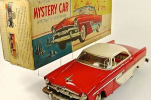 Collecting Vintage Toys Cars: A Guide + Values | Vintage Treasures: Discover Rare Antiques, Collectibles & Retro Finds
