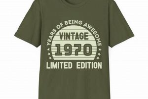 Retro Laughs: Funny Vintage Tee Shirts You Need! | Vintage Treasures: Discover Rare Antiques, Collectibles & Retro Finds
