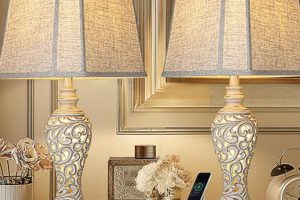 Guide to the Best Vintage Lamps: Find Your Perfect Lamp Vintage Treasures: Discover Rare Antiques, Collectibles & Retro Finds Guide to the Best Vintage Lamps: Find Your Perfect Lamp | Vintage Treasures: Discover Rare Antiques, Collectibles & Retro Finds