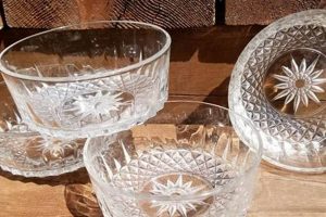 Collecting Vintage Glass Bowls: A Timeless Treasure | Vintage Treasures: Discover Rare Antiques, Collectibles & Retro Finds