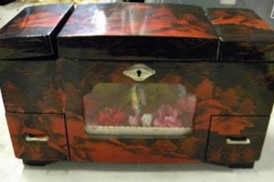 Timeless Tunes: Vintage Music Jewelry Box Treasures | Vintage Treasures: Discover Rare Antiques, Collectibles & Retro Finds